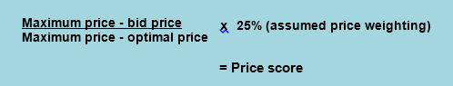 Price -scoring 2-3